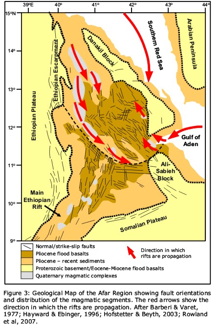 Geological map of the Afar region showing the directions of rift propagation