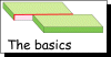 The basics